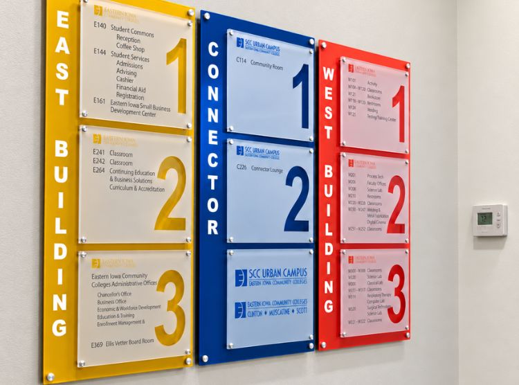 Directory Signage in UAE